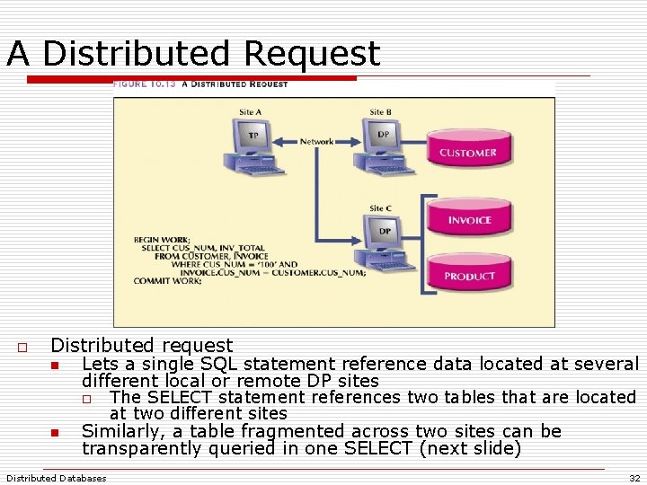 A Distributed Request o Distributed request n Lets a single SQL statement reference data A Distributed Request o Distributed request n Lets a single SQL statement reference data