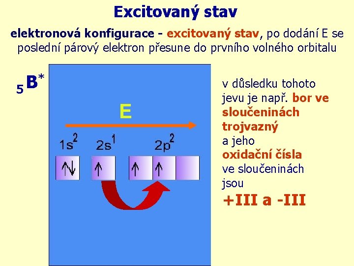 Excitovaný stav elektronová konfigurace - excitovaný stav, po dodání E se poslední párový elektron