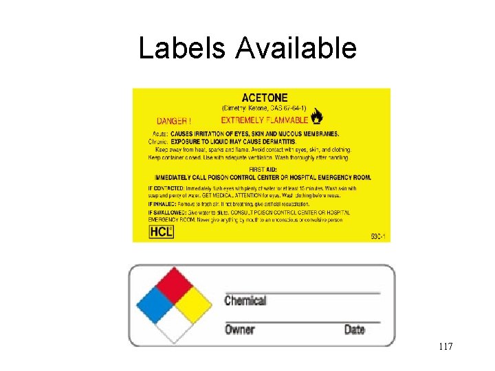 Labels Available 117 