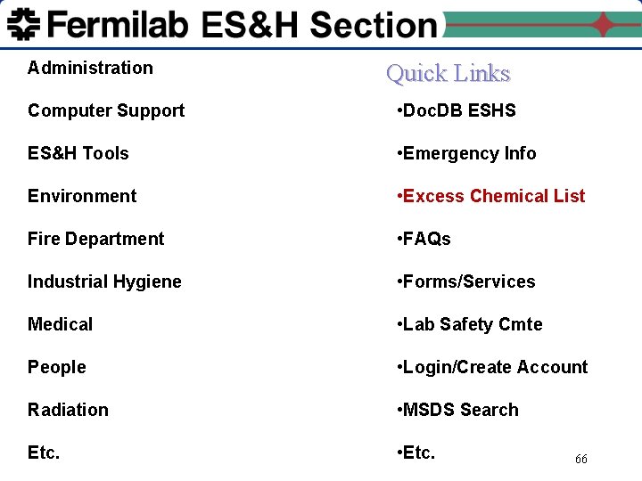 Administration Quick Links Computer Support • Doc. DB ESHS ES&H Tools • Emergency Info
