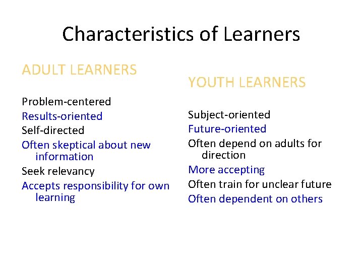 Characteristics of Learners ADULT LEARNERS Problem-centered Results-oriented Self-directed Often skeptical about new information Seek