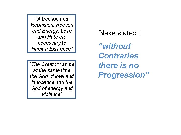 “Attraction and Repulsion, Reason and Energy, Love and Hate are necessary to Human Existence”