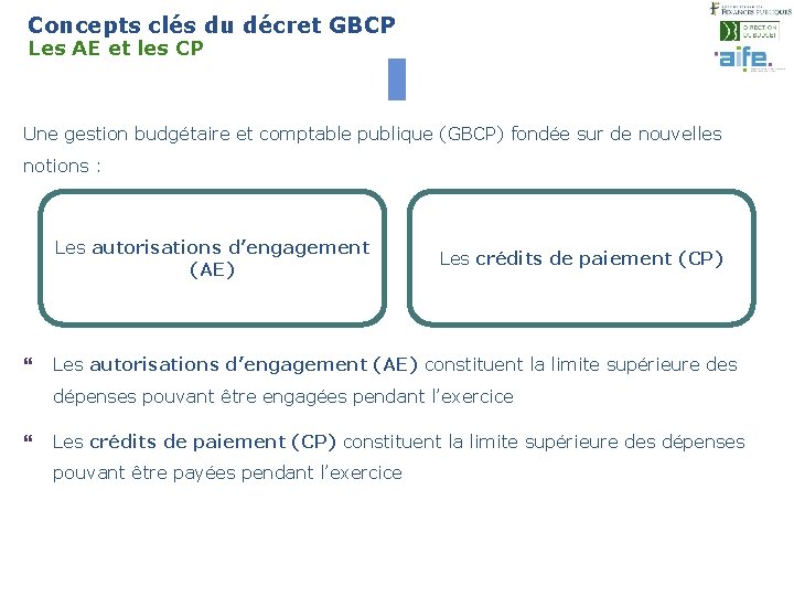 Concepts clés du décret GBCP Les AE et les CP 8 Une gestion budgétaire