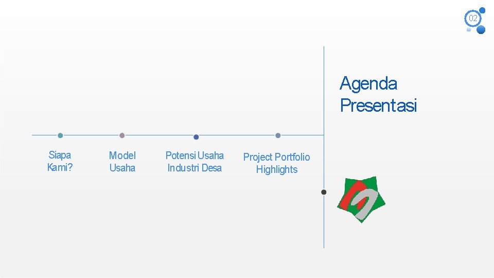 02 Agenda Presentasi Siapa Kami? Model Usaha Potensi Usaha Industri Desa Project Portfolio Highlights 02 Agenda Presentasi Siapa Kami? Model Usaha Potensi Usaha Industri Desa Project Portfolio Highlights