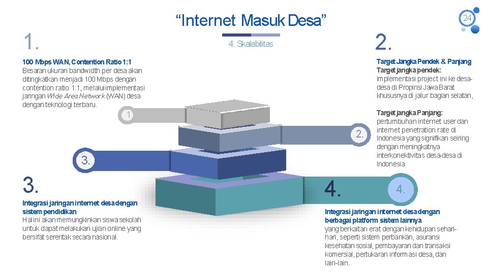 “Internet Masuk Desa” 1. 24 2. 4. Skalabilitas Target Jangka Pendek & Panjang Target “Internet Masuk Desa” 1. 24 2. 4. Skalabilitas Target Jangka Pendek & Panjang Target