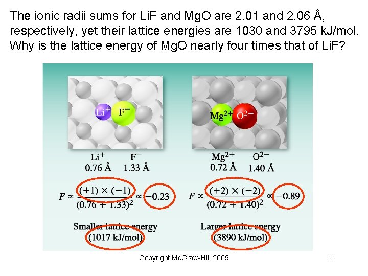 The ionic radii sums for Li. F and Mg. O are 2. 01 and