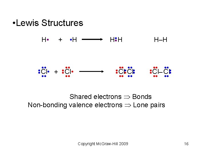  • Lewis Structures + • H H–H • • Cl– Cl • •