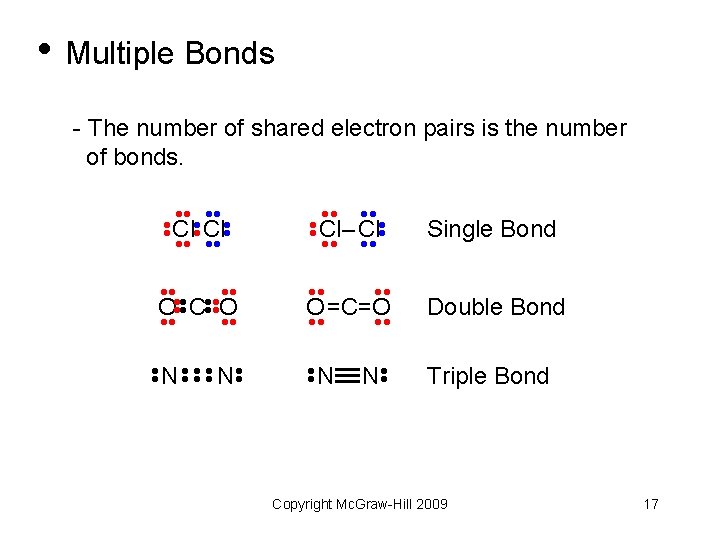  • Multiple Bonds - The number of shared electron pairs is the number