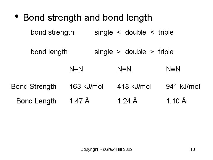  • Bond strength and bond length bond strength single < double < triple