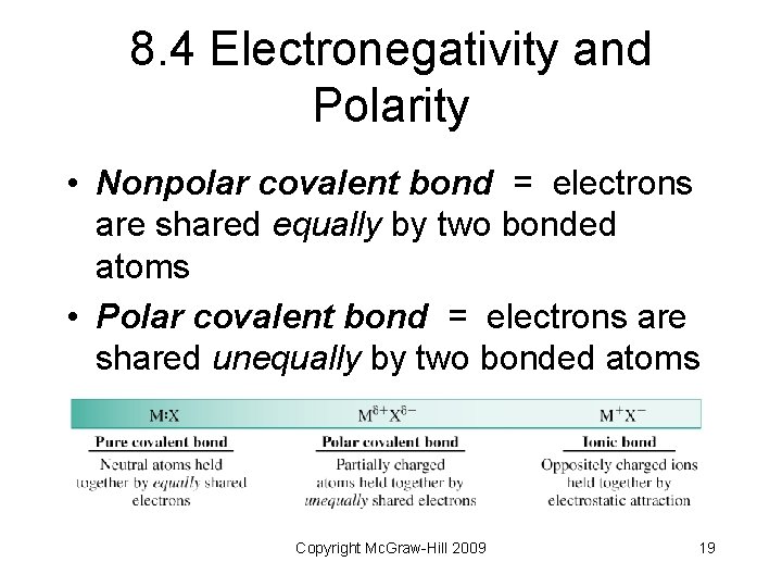 8. 4 Electronegativity and Polarity • Nonpolar covalent bond = electrons are shared equally