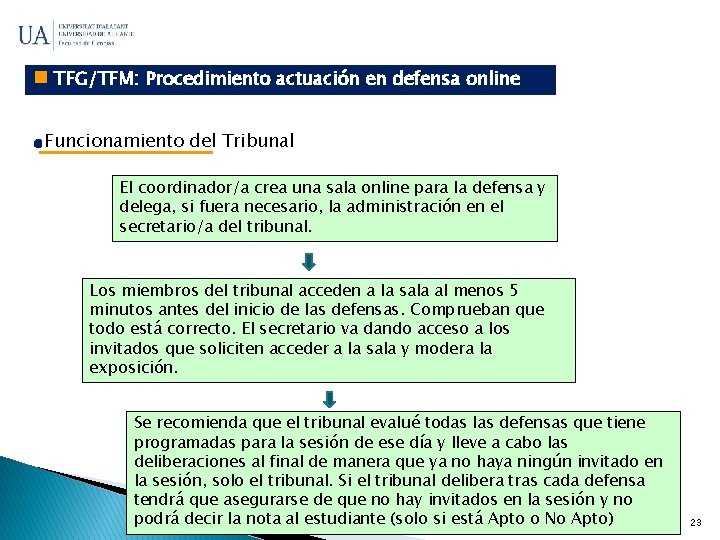  TFG/TFM: Procedimiento actuación en defensa online Funcionamiento del Tribunal El coordinador/a crea una