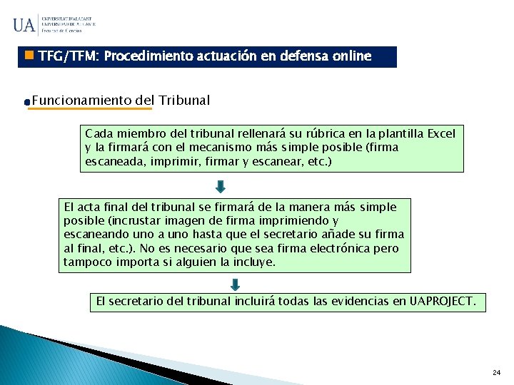  TFG/TFM: Procedimiento actuación en defensa online Funcionamiento del Tribunal Cada miembro del tribunal