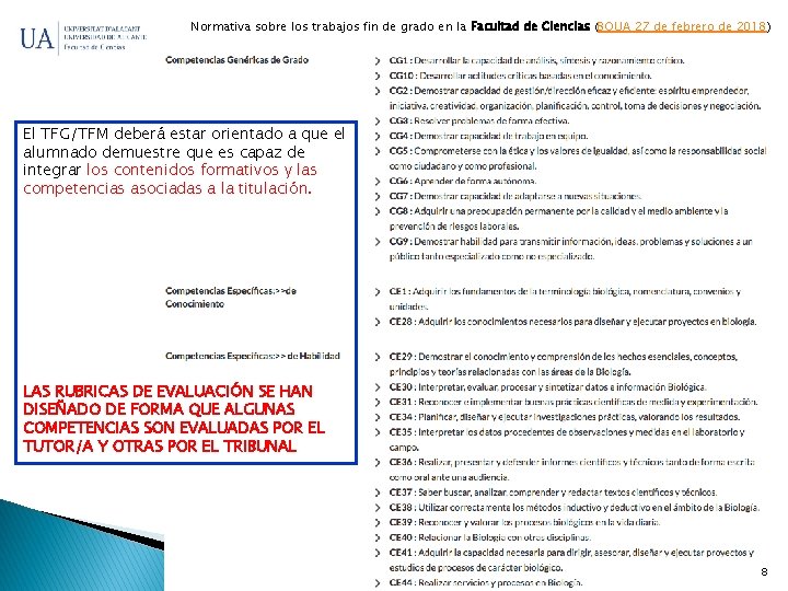 Normativa sobre los trabajos fin de grado en la Facultad de Ciencias (BOUA 27