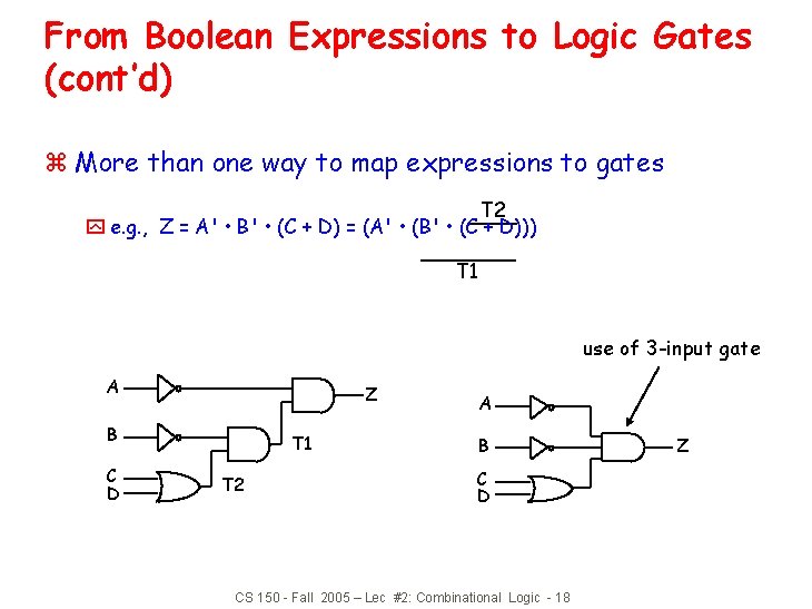 From Boolean Expressions to Logic Gates (cont’d) z More than one way to map