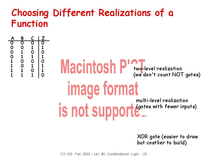 Choosing Different Realizations of a Function A 0 0 1 1 B 0 0