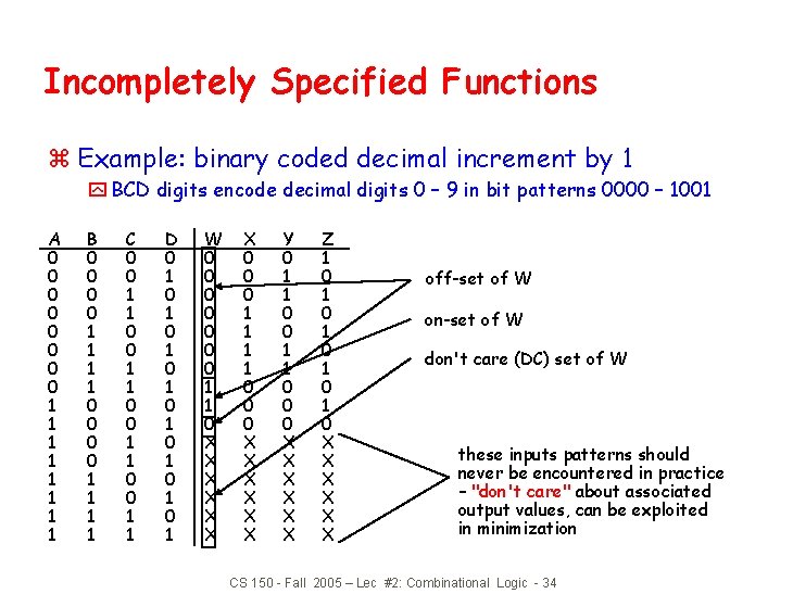 Incompletely Specified Functions z Example: binary coded decimal increment by 1 y BCD digits