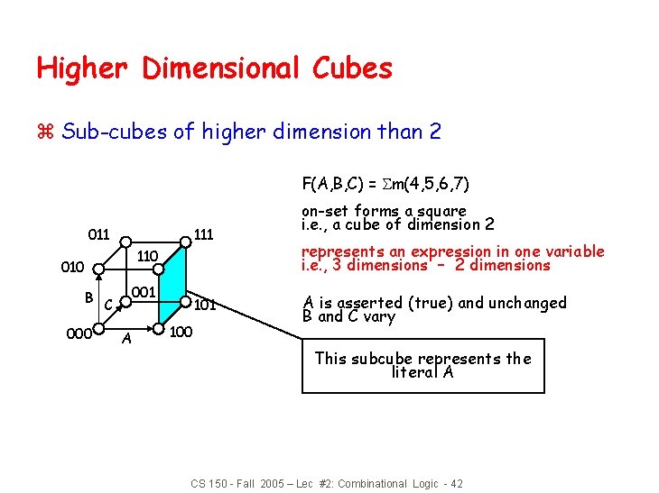 Higher Dimensional Cubes z Sub-cubes of higher dimension than 2 F(A, B, C) =
