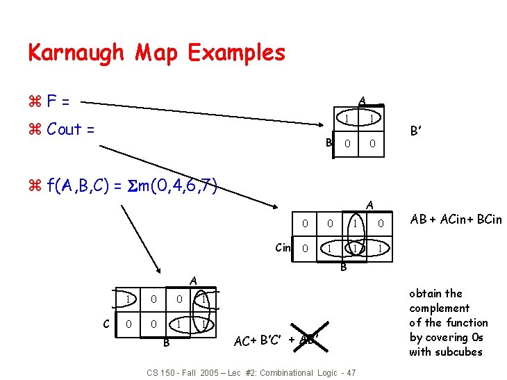 Karnaugh Map Examples z. F= A z Cout = B 1 1 0 0