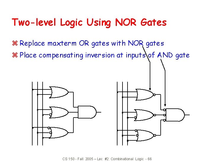 Two-level Logic Using NOR Gates z Replace maxterm OR gates with NOR gates z