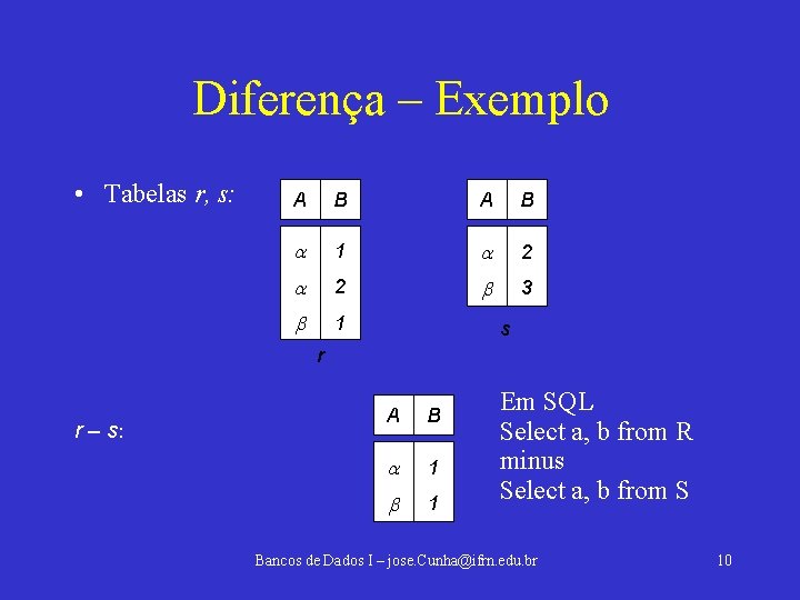 Diferença – Exemplo • Tabelas r, s: A B 1 2 2 3 1
