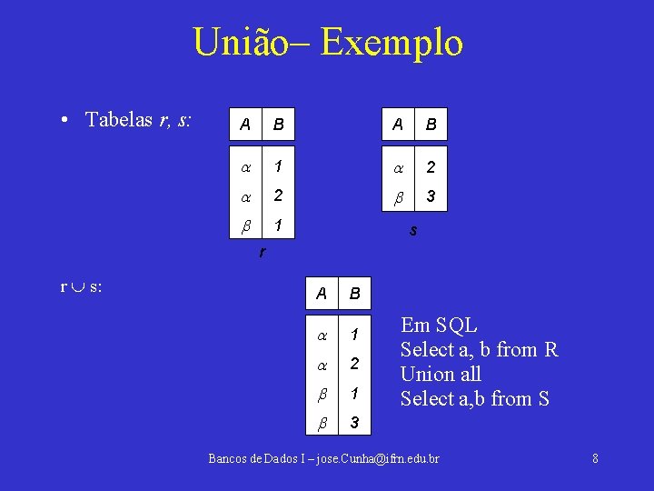 União– Exemplo • Tabelas r, s: A B 1 2 2 3 1 s