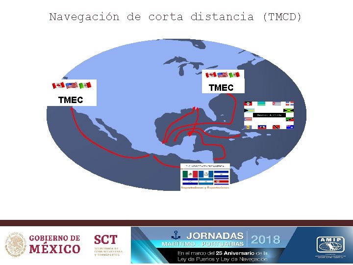 Navegación de corta distancia (TMCD) TMEC 