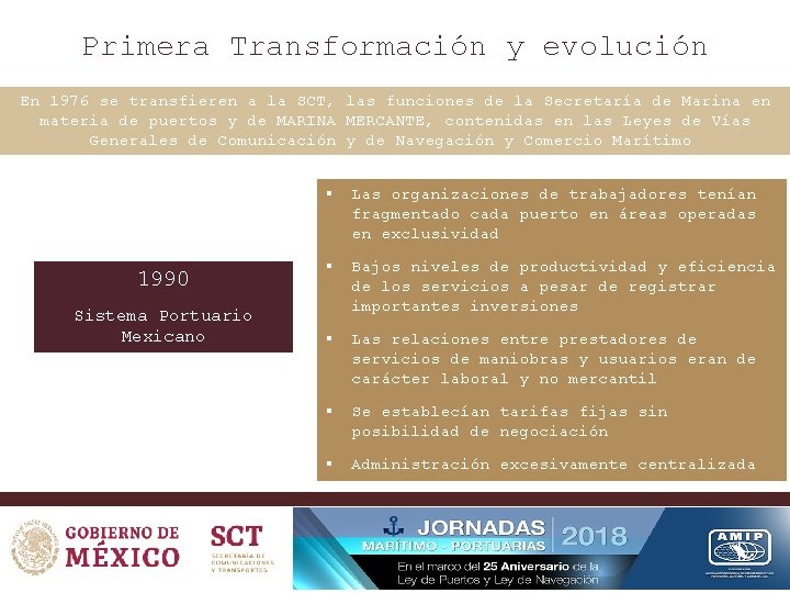Primera Transformación y evolución En 1976 se transfieren a la SCT, las funciones de