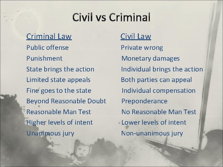 Civil vs Criminal Law Civil Law Public offense Punishment State brings the action Limited