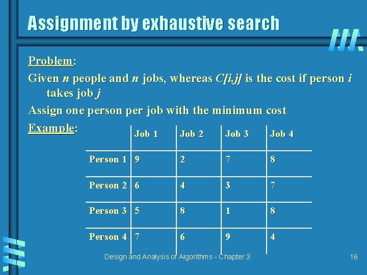 Assignment by exhaustive search Problem: Given n people and n jobs, whereas C[i, j]