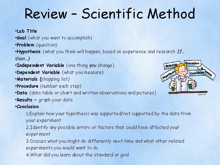 Review – Scientific Method • Lab Title • Goal (what you want to accomplish)