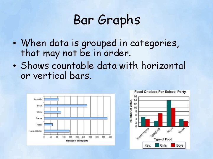 Bar Graphs • When data is grouped in categories, that may not be in