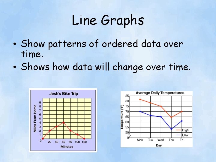 Line Graphs • Show patterns of ordered data over time. • Shows how data