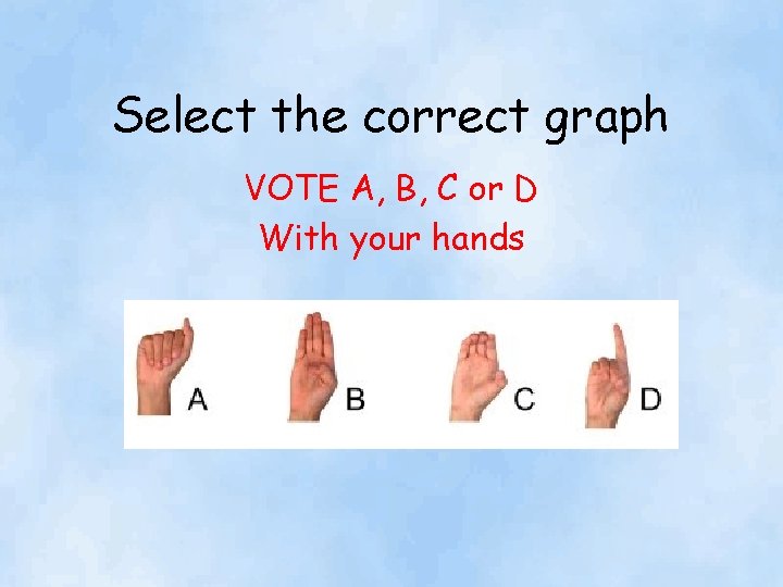 Select the correct graph VOTE A, B, C or D With your hands 