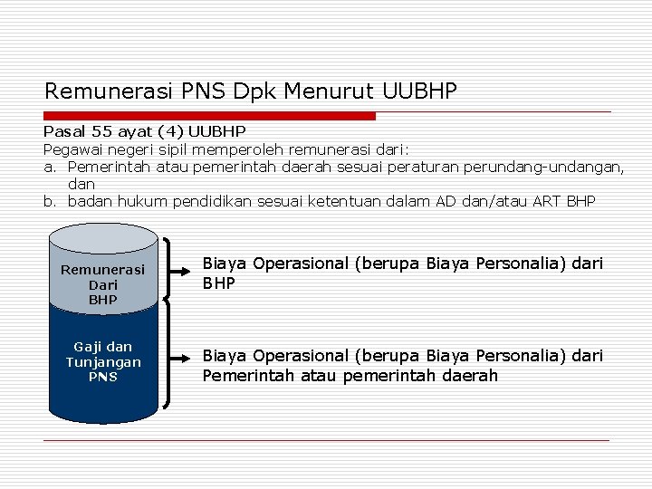 Remunerasi PNS Dpk Menurut UUBHP Pasal 55 ayat (4) UUBHP Pegawai negeri sipil memperoleh