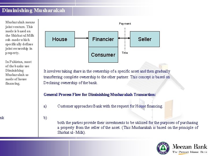 Diminishing Musharakah ank Musharakah means joint venture. This mode is based on the Shirkat-ul