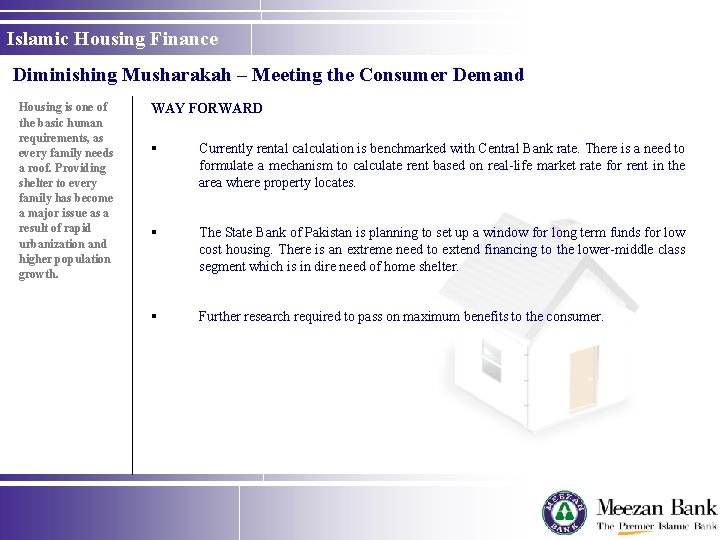Islamic Housing Finance Diminishing Musharakah – Meeting the Consumer Demand Housing is one of