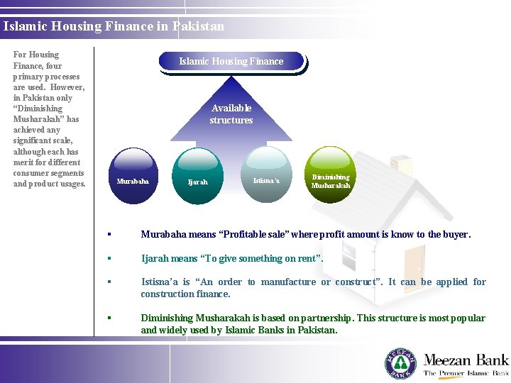 Islamic Housing Finance in Pakistan For Housing Finance, four primary processes are used. However,