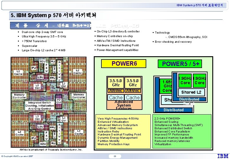 IBM System p 570 서버 표준제안서 5. IBM System p 570 서버 아키텍쳐 제