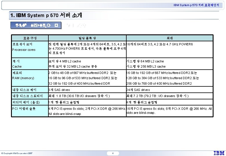 IBM System p 570 서버 표준제안서 1. IBM System p 570 서버 소개 IBM