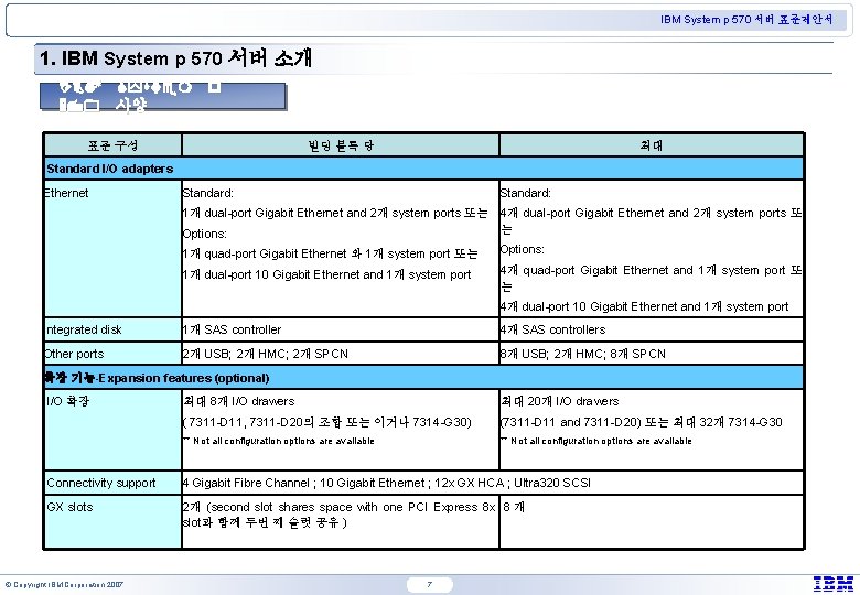 IBM System p 570 서버 표준제안서 1. IBM System p 570 서버 소개 IBM