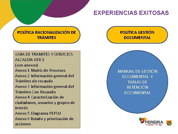 EXPERIENCIAS EXITOSAS POLÍTICA RACIONALIZACIÓN DE TRÁMITES GUIA DE TRAMITES Y SERVICIOS ALCALDIA VER 1