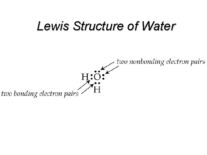 Lewis Structure of Water 