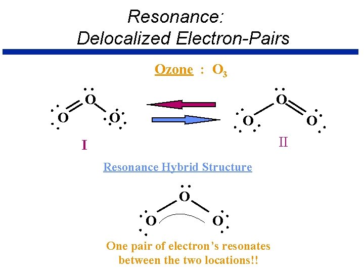 Resonance: Delocalized Electron-Pairs . O. I O O . . Resonance Hybrid Structure .