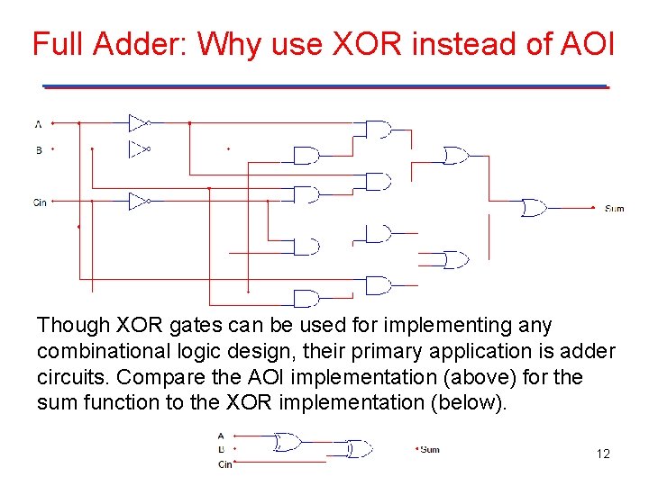 Full Adder: Why use XOR instead of AOI Though XOR gates can be used
