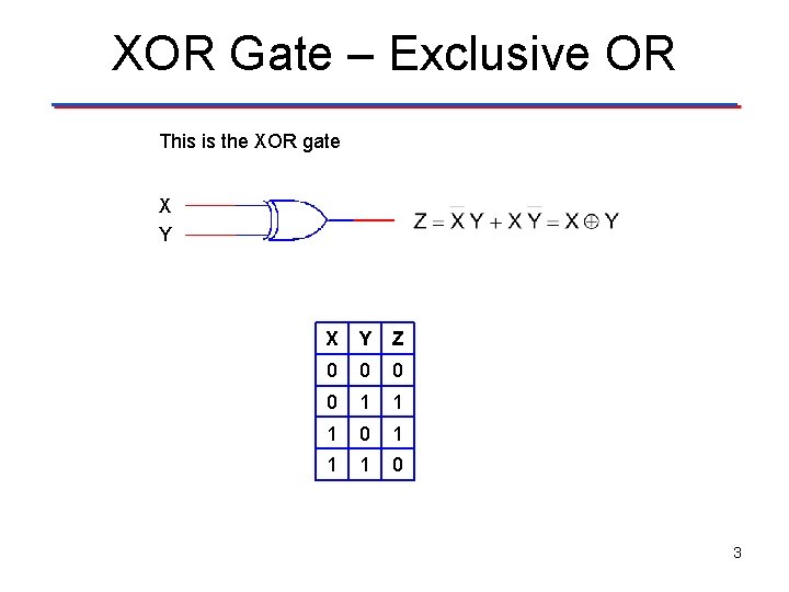 XOR Gate – Exclusive OR This is the XOR gate X Y Z 0