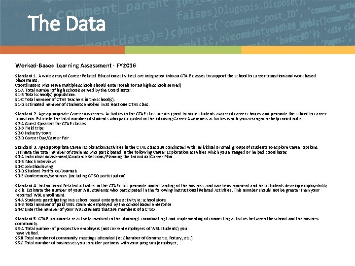 The Data Worked-Based Learning Assessment - FY 2016 Standard 1. A wide array of