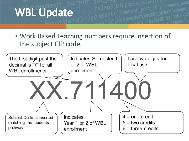 WBL Update • Work Based Learning numbers require insertion of the subject CIP code.