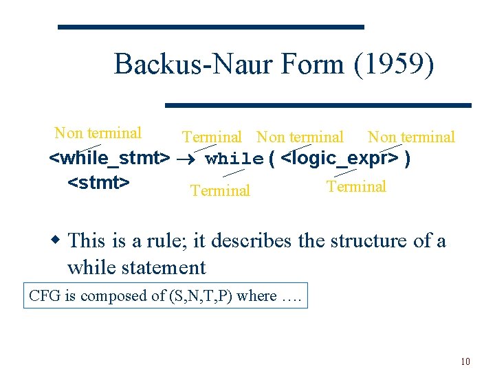 Backus-Naur Form (1959) Non terminal Terminal Non terminal <while_stmt> while ( <logic_expr> ) <stmt>