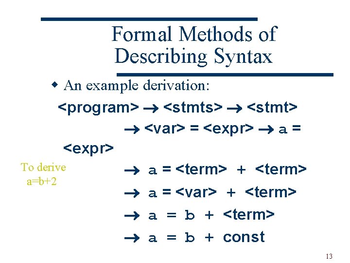 Formal Methods of Describing Syntax w An example derivation: <program> <stmts> <stmt> <var> =