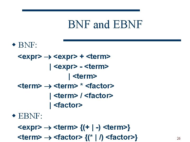 BNF and EBNF w BNF: <expr> + <term> | <expr> - <term> | <term>